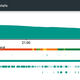 Illustration for article titled The Worst Bugs in Android 5.0 Lollipop and How to Fix Them